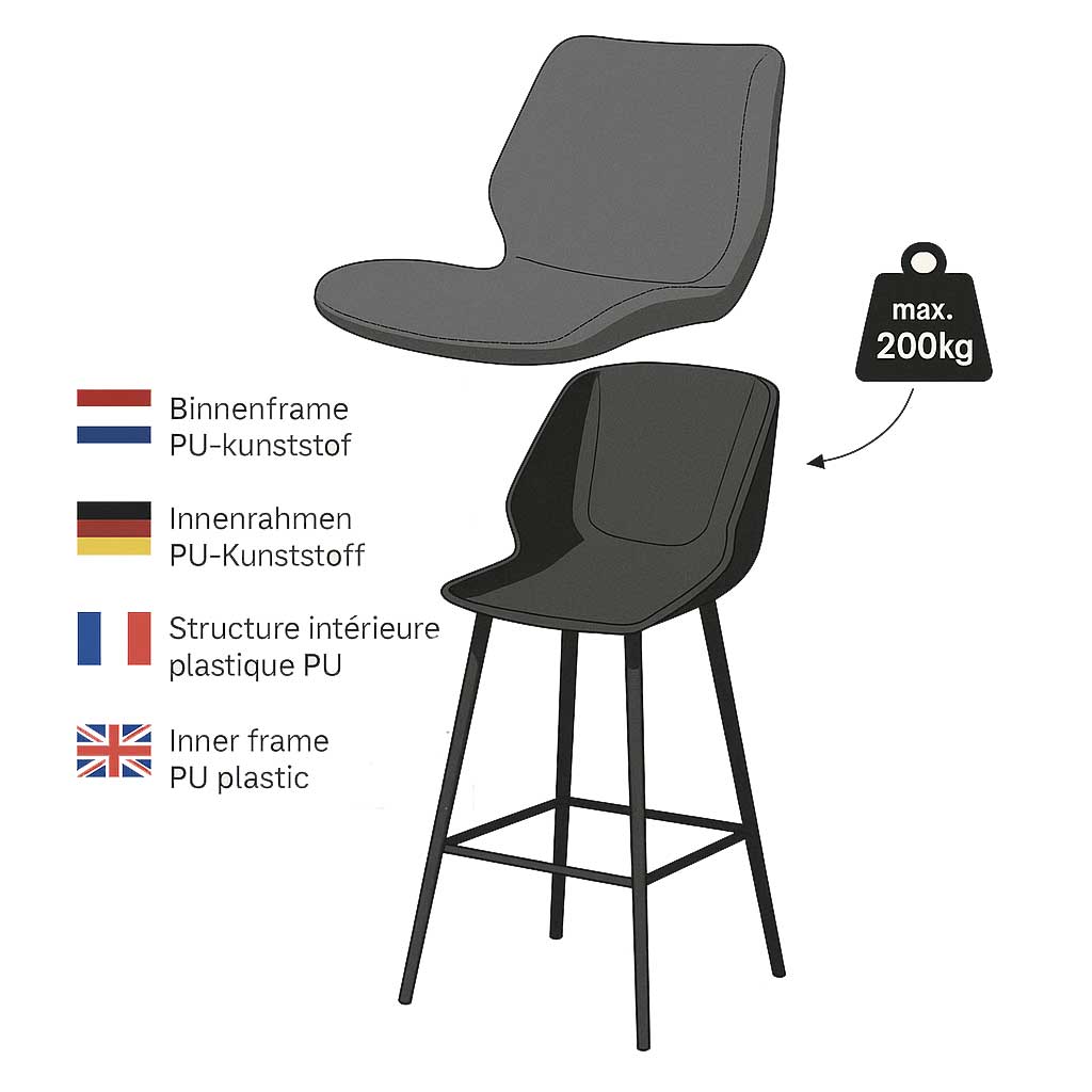 Taburete Beau Gris Chenille Tela - 67 cm de Altura de Asiento - Sin Reposabrazos